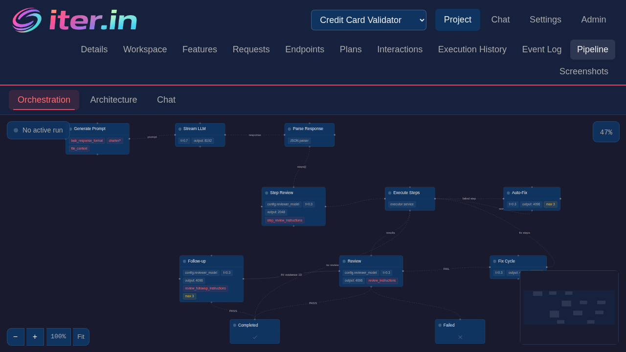 Auto-fix loop visualization