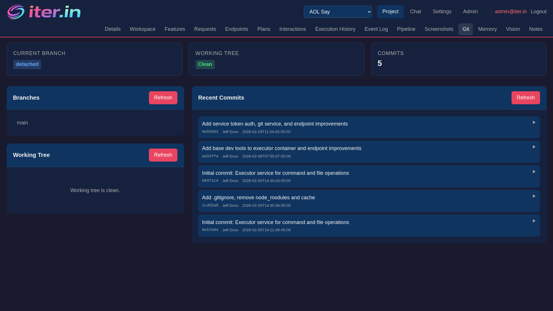 Git workflow visualization
